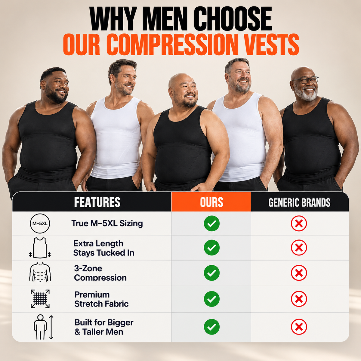 Why men choose Torsique™ over generic compression vests